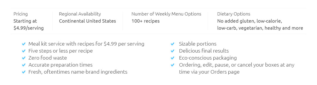 Cheapest And Best Food Delivery Service Mar 2025 cheapest-and-best-food-delivery-service-mar-2025